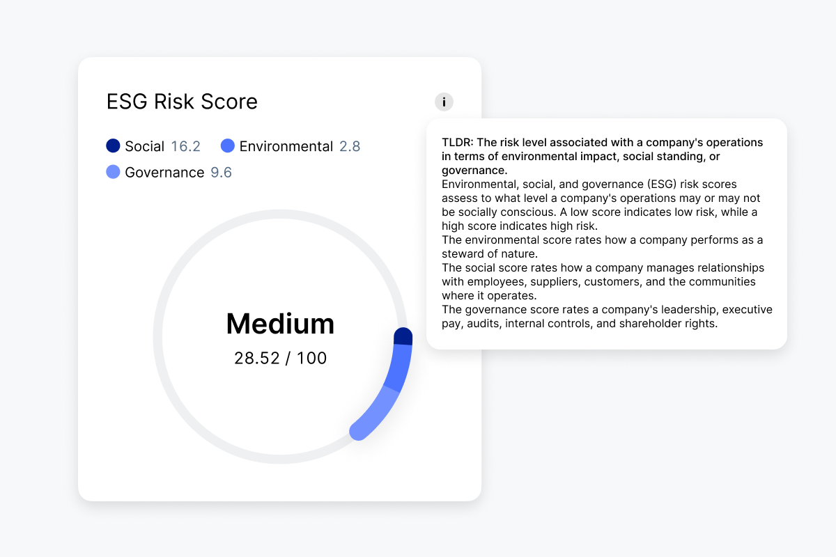 Public risk indicator