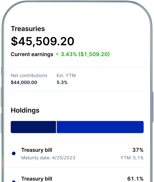 Accounts Treasuries 2x